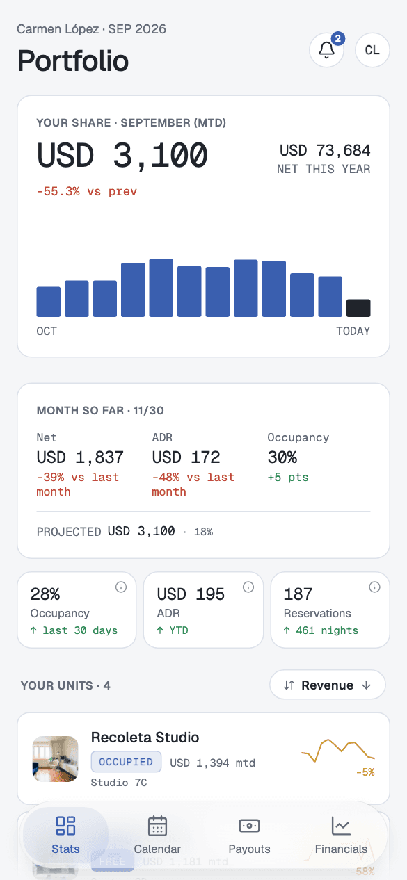 Current Gried owner mobile app home, showing earnings, occupancy and properties.